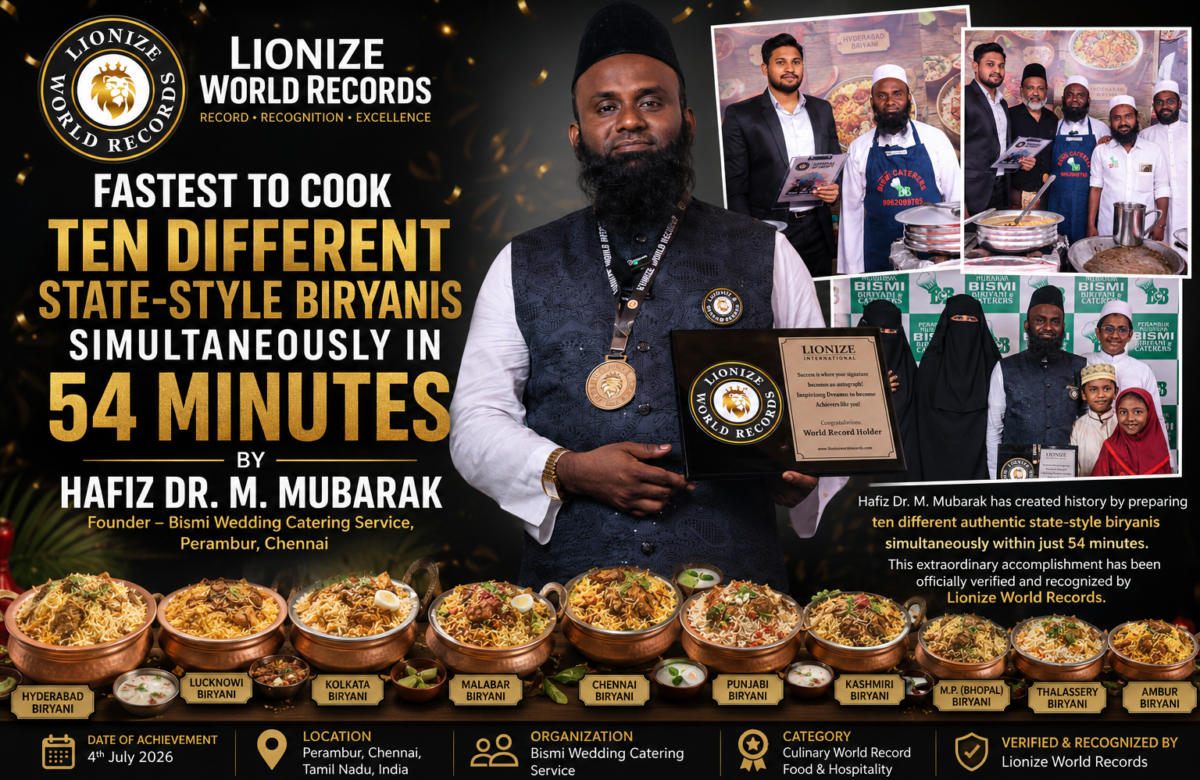 Fastest Biryani World Record: Hafiz Dr. M. Mubarak Creates History by Cooking Ten Different State-Style Biryanis in 54 Minutes  Published: July 30, 2026